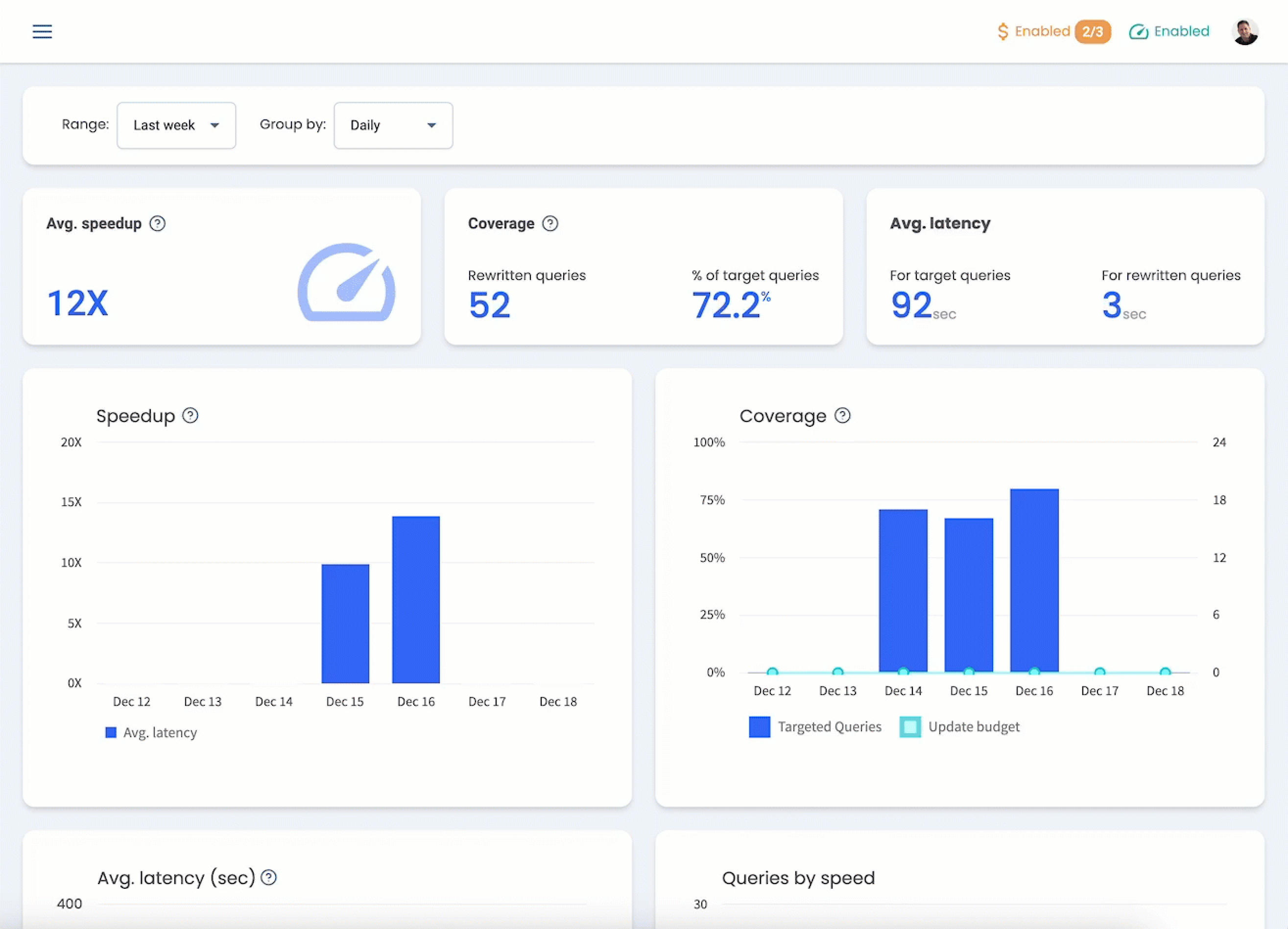 product QA fully automated