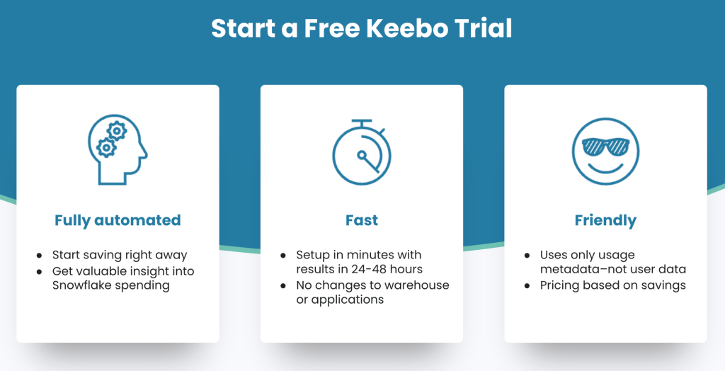 start a free trial