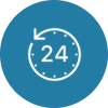Keebo | Warehouse Optimization new 24 hours