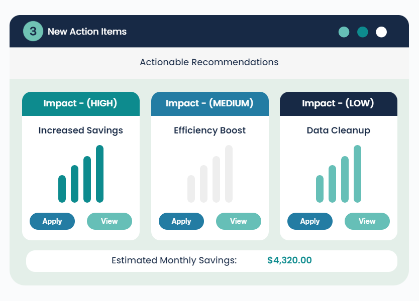 Actionable cost saving recommendations