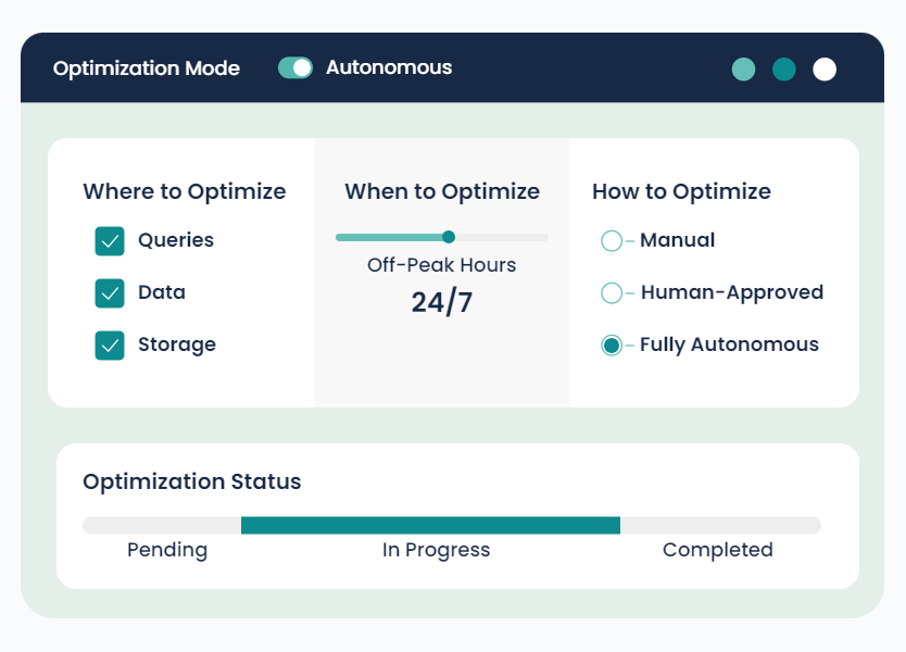 Comprehensive, multidimensional optimization options
