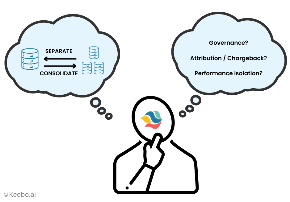 Snowflake Warehouse Separation vs. Consolidation: A Practical Guide